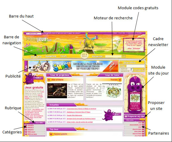 interface 2001jeux